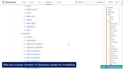 Give appropriate attribution for externally sourced media or code : Importing the relevant packages and load the data Instructional Video