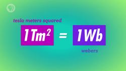 Induction - An Introduction: Crash Course Physics Instructional Video