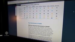 Saskatoon tops healthy cities list News Clip