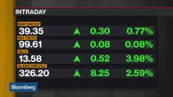 Iron Ore Could Lift Above $90 a Ton Imminently, Says CBA’s Dhar News Clip
