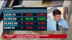 Jobless Claims Unexpectedly Rise for Second Straight Week News Clip