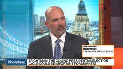 'Easily' See 10-12% UST 10Y Return in 2020: Research Affiliates CIO News Clip