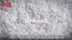 How long will you live? Instructional Video