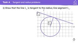 Advanced problem solving with linear graphs Instructional Video