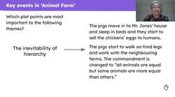 Tracking important events and characters in 'Animal Farm' Instructional Video
