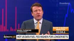 Markets in 3 Minutes: China Property to Weigh Longer on Markets News Clip