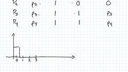 Financial Analysis - Build a ChatGPT Pairs Trading Bot - Strategy Performance Computation (Optional) Instructional Video
