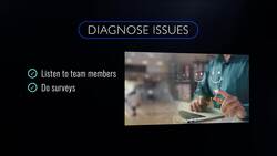 Tips for Managing a Dysfunctional Team Instructional Video