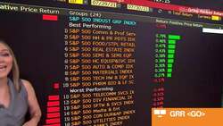 Beyond the Bell 07/30/2021 News Clip