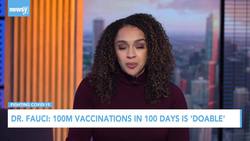 Dr. Fauci: 100M Vaccinations In 100 Days Is 'Doable' News Clip