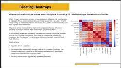 Data Analytics using Python Visualizations - Creating Heatmaps Instructional Video