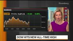 Everything Is Looking Up for Stocks, Says Siegel News Clip