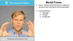 Mental Frame Instructional Video