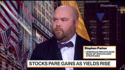 JPM's Parker Says There Could Be a Big Pop in Markets News Clip