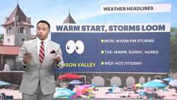 STORM WATCH: Mostly sunny and warm Monday before chance of isolated evening thunderstorms for the Hudson Valley News Clip