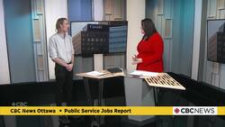 Which federal departments are shrinking — and which are still hiring News Clip