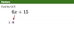 Factoring the GCF from an Algebraic Expression Instructional Video