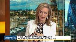 Risk Is to the High Side for Oil Prices, Says RBC Capital's Tran News Clip