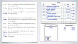 Ch7. Video 7 - Percent of Sales example Instructional Video