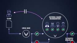 Scripps News Investigates: Military benefits, damaged bridges and fake diet drugs News Clip