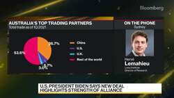 Australia to Get Nuke-Powered Subs in Pact With U.S., U.K. News Clip