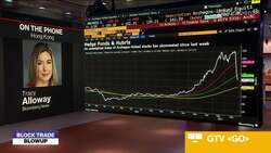 Wall Street Banks Summoned by Regulators News Clip