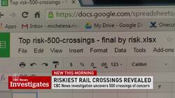 'Highest risk' railway crossings list not widely shared News Clip
