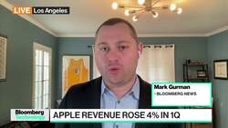 Apple Downplays China Weakness News Clip