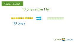 Understanding Place Value Instructional Video
