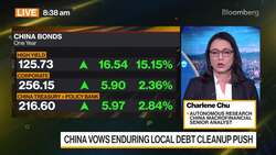 Autonomous' Chu on China Economy, Debt News Clip