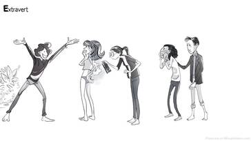 The Big Five Personality Traits: Exploring Personalities on a Desert Island