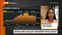 Oil Will Break Out of Range to the Upside: Vanda Insights News Clip