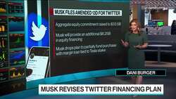Musk's Twitter Financing Plan Revised in Amended 13D News Clip