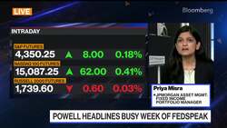 Fed Worried About Long-End of Yield Curve, Boivin Says News Clip