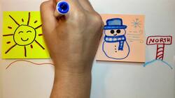 What is Climate Instructional Video