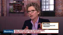 Fed's Daly Says Rates Can Stay on Hold News Clip