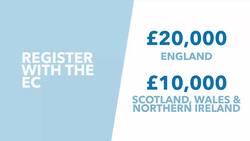 Who is Funding UK Election Campaigns? - TLDR Explains Instructional Video