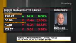 Chinese Firms Gain Hong Kong Foothold News Clip