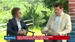 Fed's Daly Says It's Too Early to Say If Rate Cut Is Needed or What Size News Clip