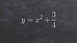 Solving a quadratic using the square root method when there are no solutions Instructional Video