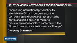 How Companies Navigate Trump's Tweets, Trade Tariffs News Clip