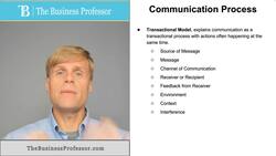 Communication Process Instructional Video