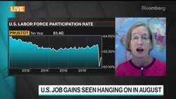 Citi’s Mann: ‘Furlough to Firing’ Remains a U.S. Jobs Risk News Clip