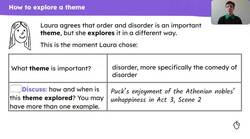 Exploring key themes in 'A Midsummer Night's Dream': love, power, disorder Instructional Video