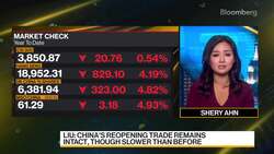 China to Reach Growth Target One Way or Another: Tribeca News Clip