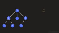 Graph Traversal Instructional Video
