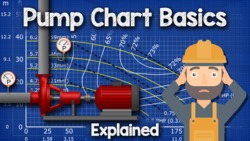 Pump Chart Basics Instructional Video