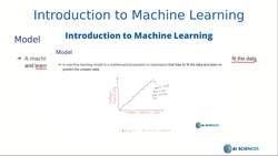 Machine Learning: Random Forest with Python from Scratch - Model and Training Instructional Video