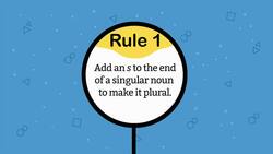 Plural Nouns Instructional Video
