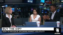 Reasons to Buy the Next Market Dip News Clip